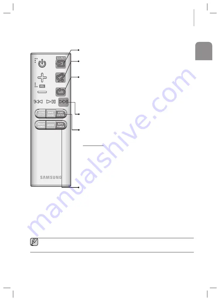 Samsung HW-J6010 User Manual Download Page 9