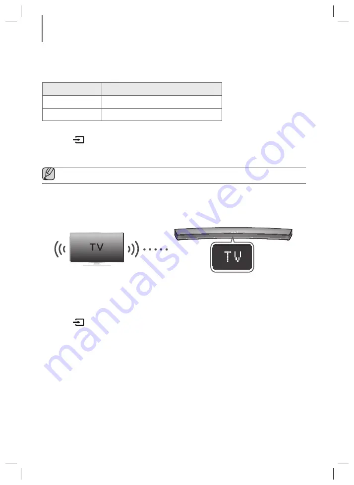 Samsung HW-J6010 User Manual Download Page 18