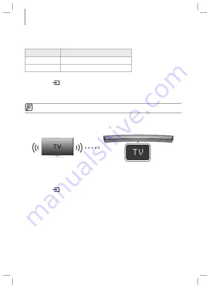 Samsung HW-J6010 User Manual Download Page 78