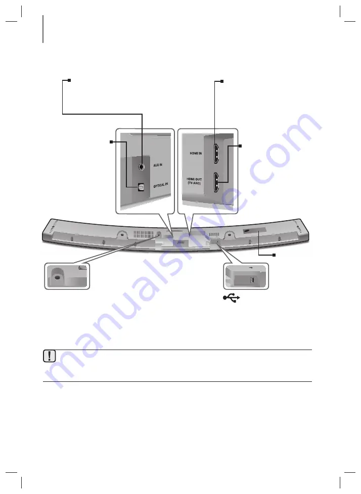 Samsung HW-J6010 User Manual Download Page 128