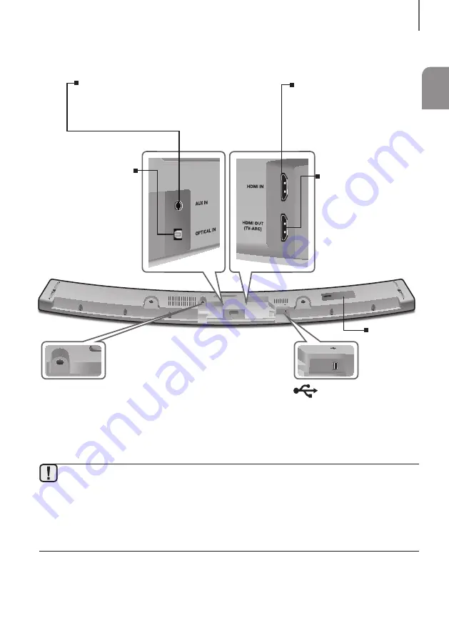 Samsung HW-J6010R Скачать руководство пользователя страница 7