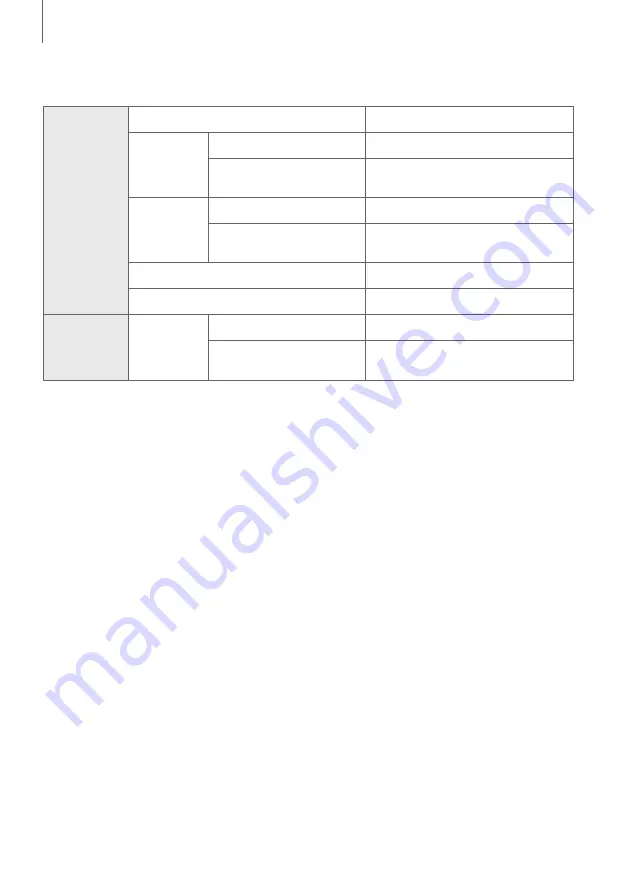 Samsung HW-J6010R User Manual Download Page 126