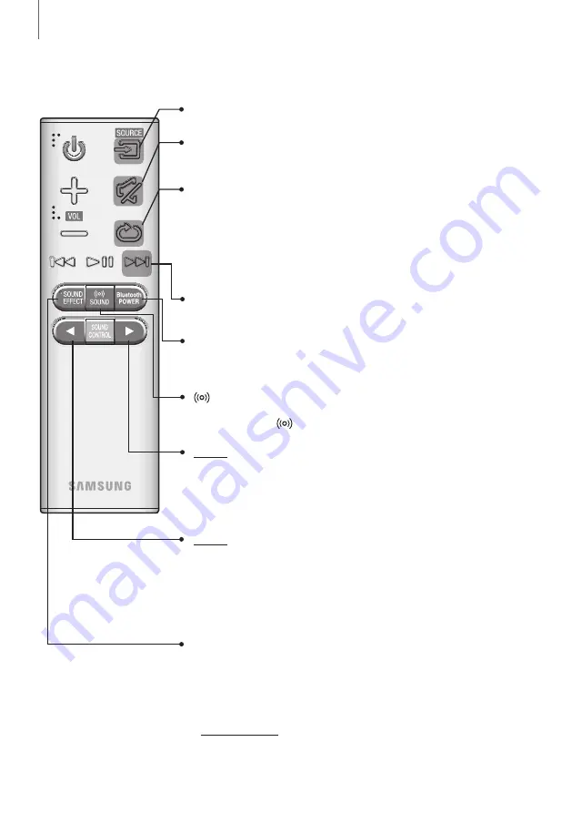 Samsung HW-J6010R Скачать руководство пользователя страница 136