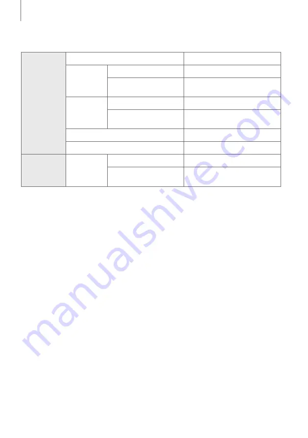 Samsung HW-J6010R User Manual Download Page 158