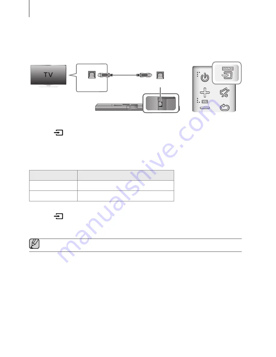 Samsung HW-J650 Скачать руководство пользователя страница 16