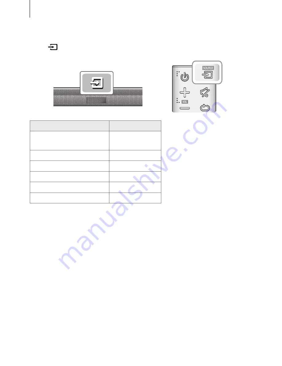 Samsung HW-J650 Скачать руководство пользователя страница 22