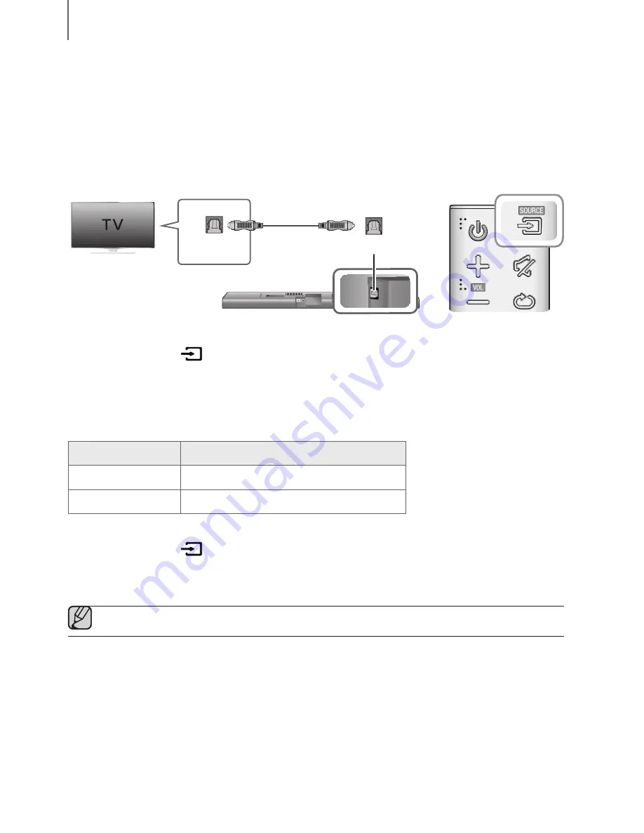 Samsung HW-J650 Скачать руководство пользователя страница 47