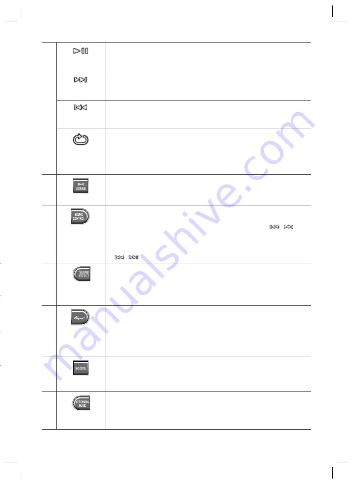 Samsung HW-J6500R User Manual Download Page 302