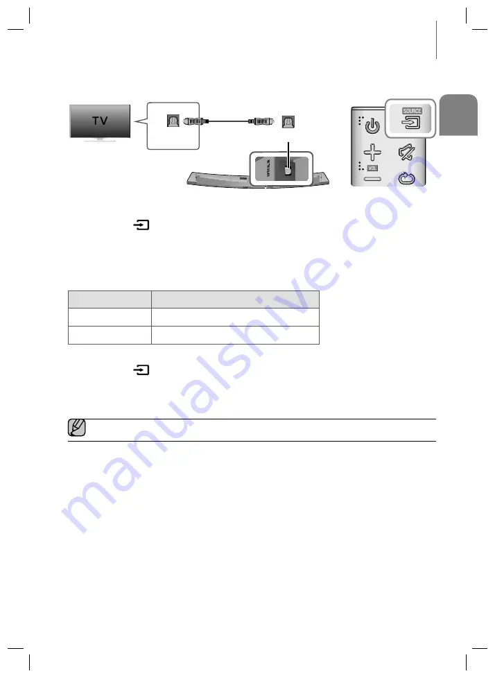 Samsung HW-J7510 Скачать руководство пользователя страница 89