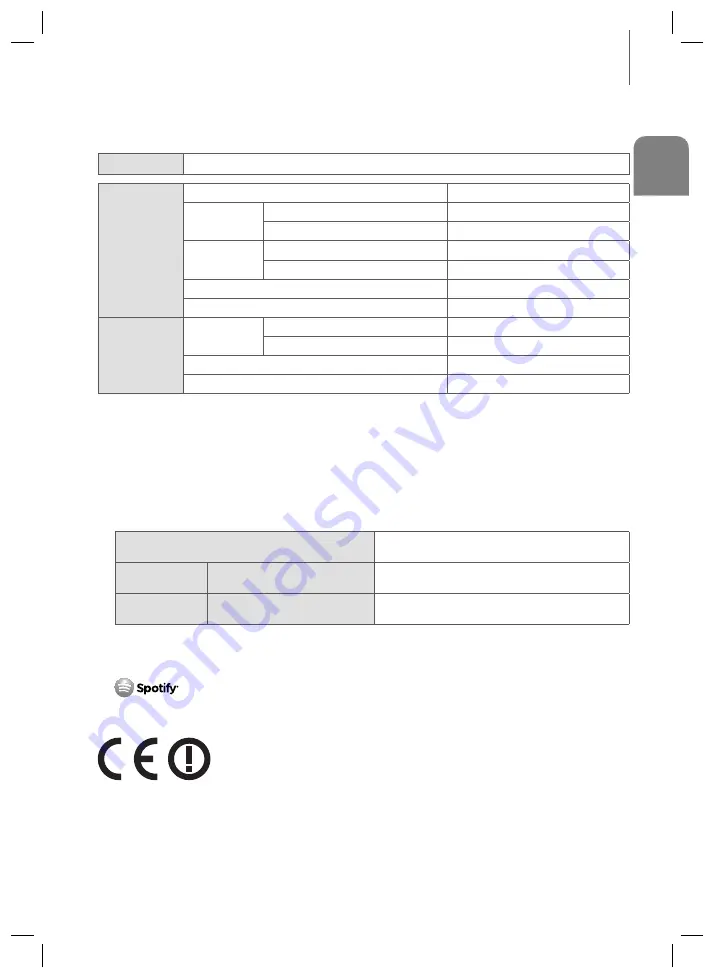 Samsung HW-J7510 User Manual Download Page 101