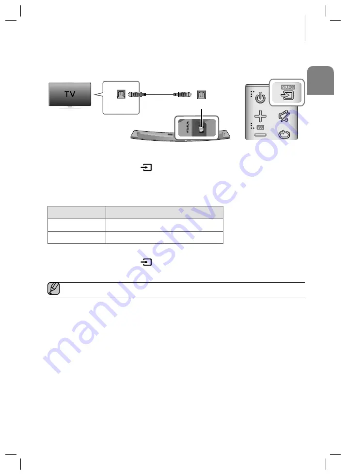 Samsung HW-J7510 Скачать руководство пользователя страница 123