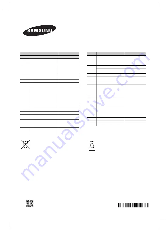 Samsung HW-J7510 User Manual Download Page 170