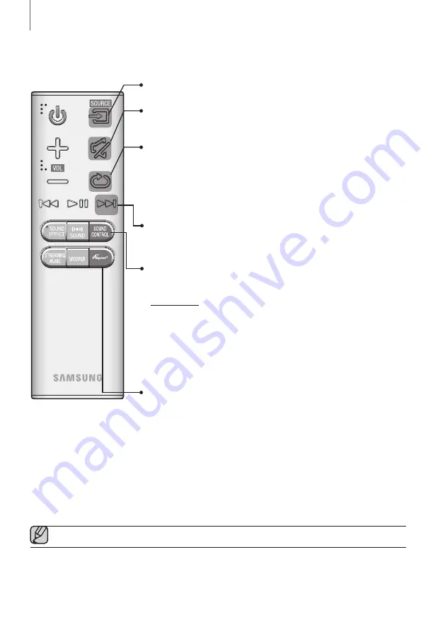 Samsung HW-J7510R Скачать руководство пользователя страница 8