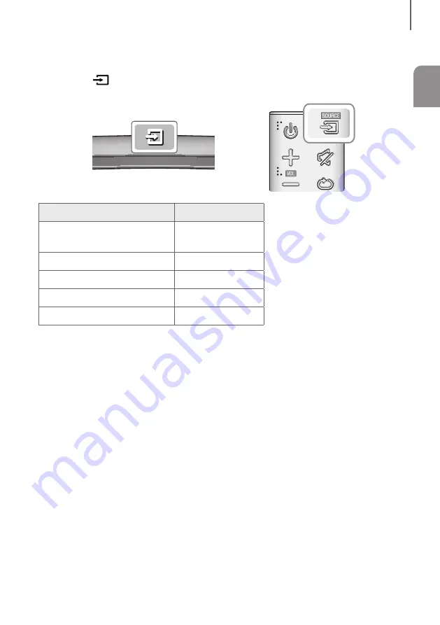 Samsung HW-J7510R User Manual Download Page 56