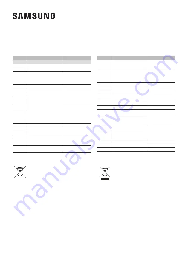 Samsung HW-J7510R User Manual Download Page 66