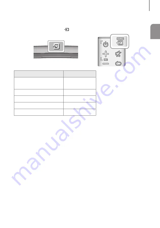 Samsung HW-J7510R User Manual Download Page 89