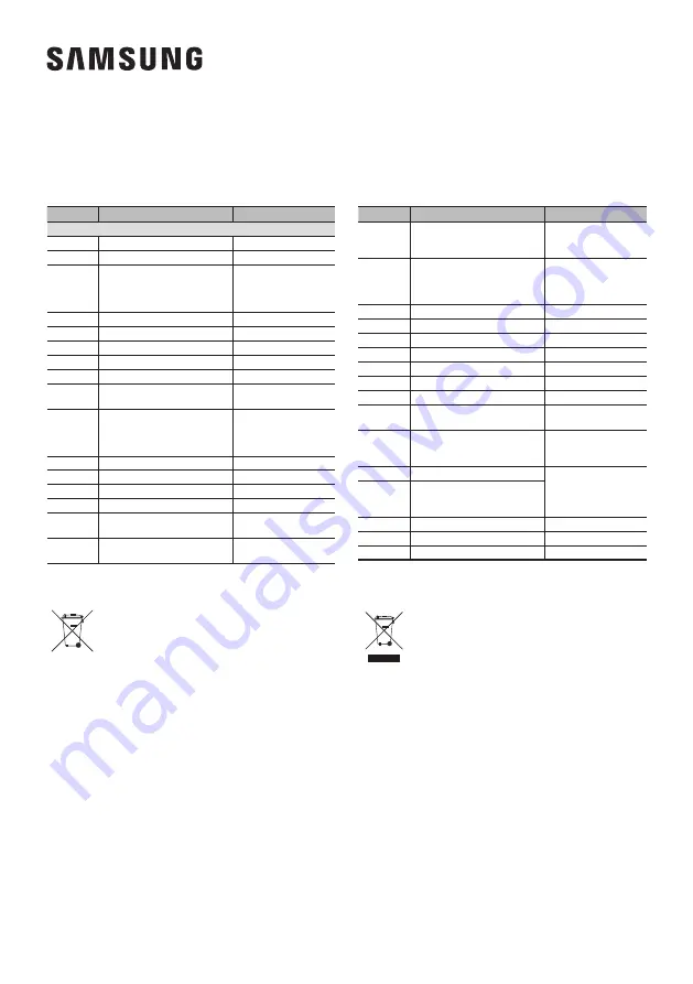 Samsung HW-J7510R User Manual Download Page 132