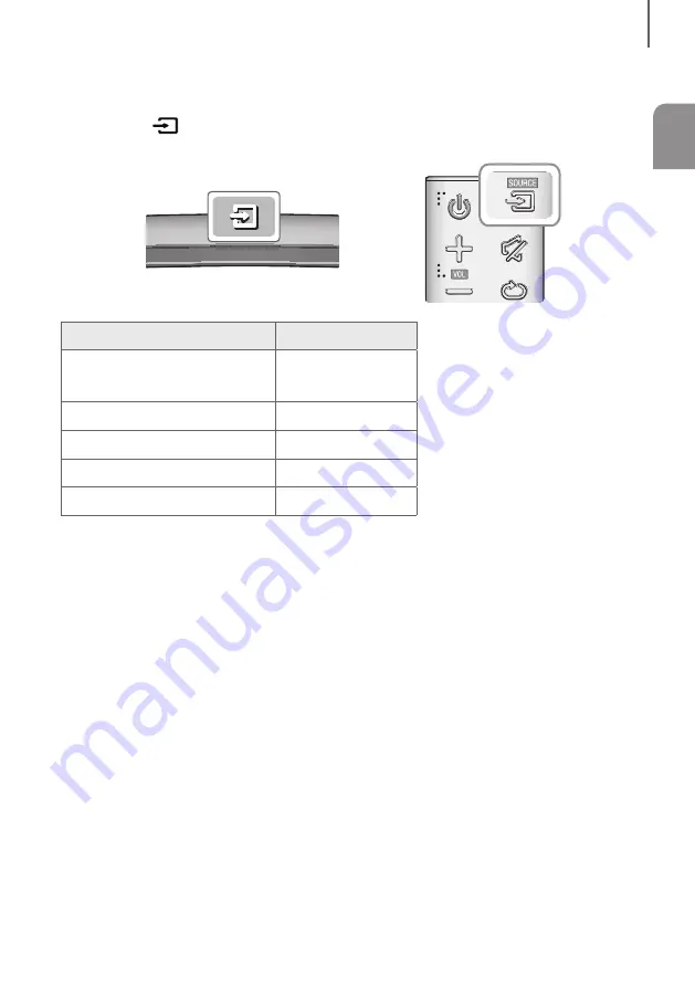 Samsung HW-J7510R User Manual Download Page 155