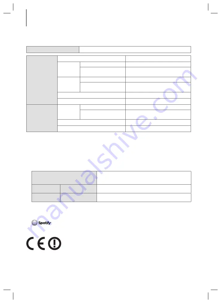 Samsung HW-J8500 User Manual Download Page 65