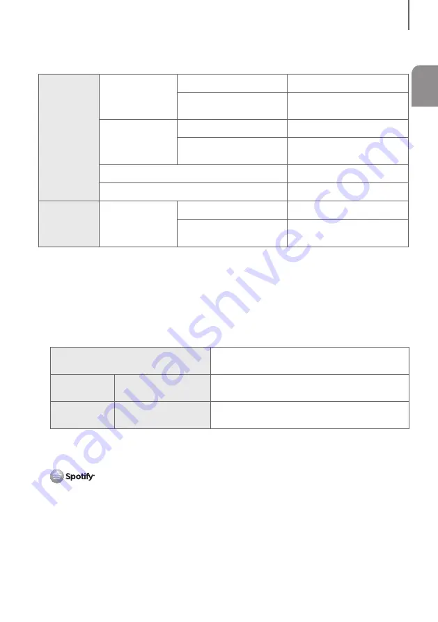 Samsung HW-J8500R User Manual Download Page 64