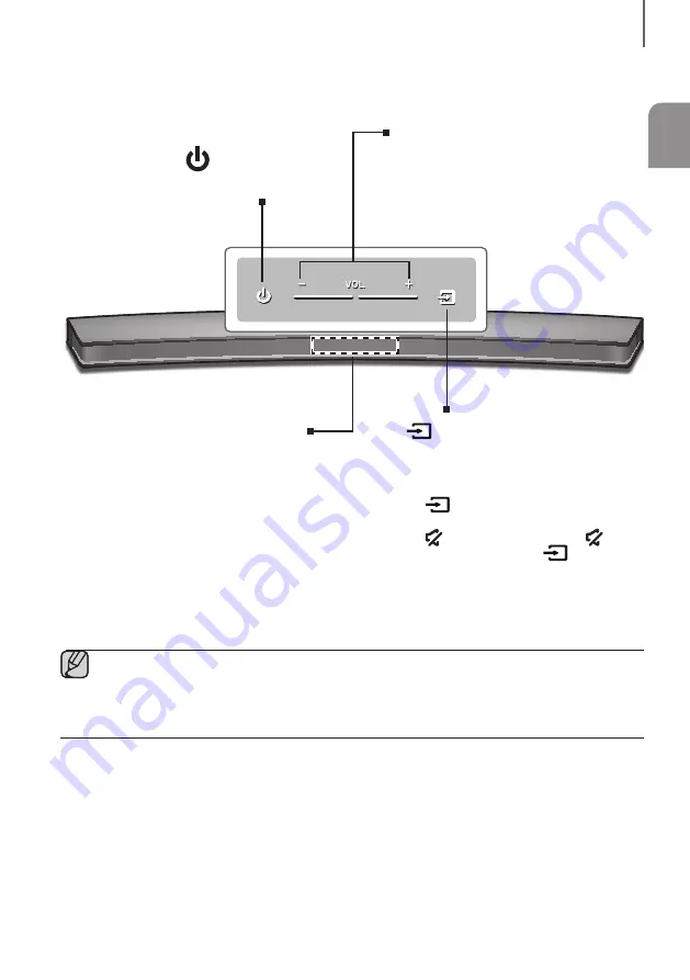 Samsung HW-JM4000C Скачать руководство пользователя страница 7