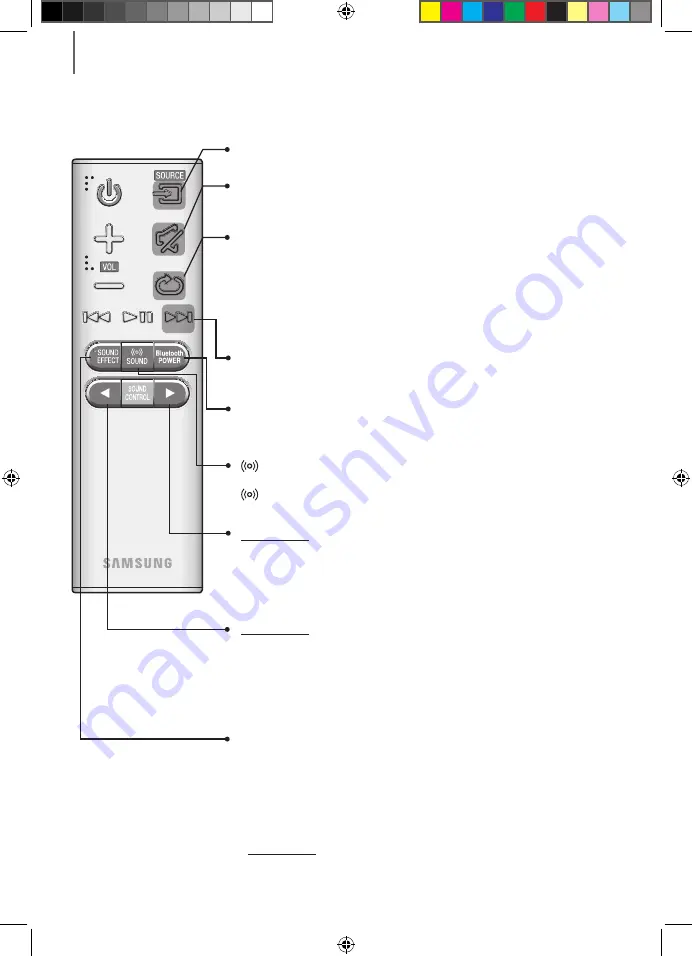 Samsung HW-K490 Скачать руководство пользователя страница 8