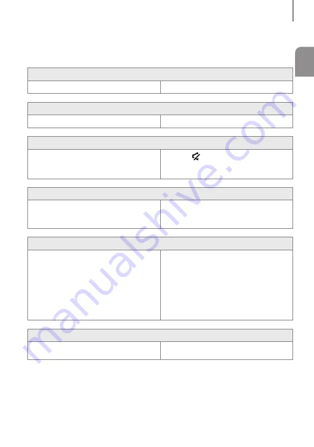 Samsung HW-K550 User Manual Download Page 31