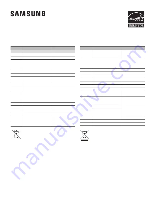 Samsung HW-K550 User Manual Download Page 68