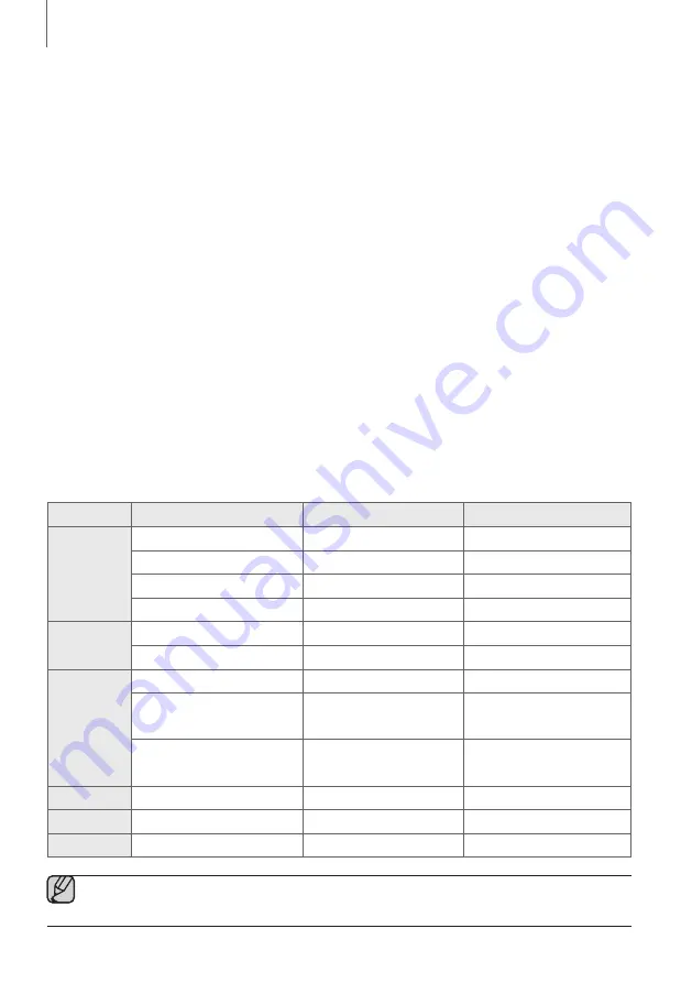 Samsung HW-K550 User Manual Download Page 228