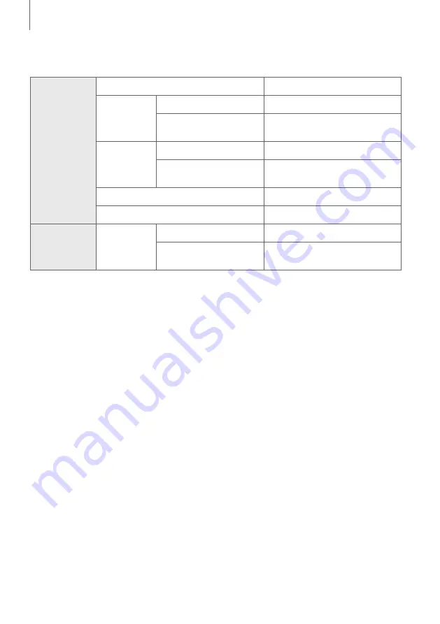 Samsung HW-K550 User Manual Download Page 236