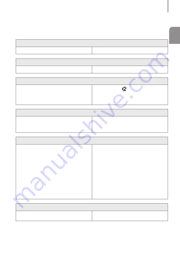 Samsung HW-K550 User Manual Download Page 269