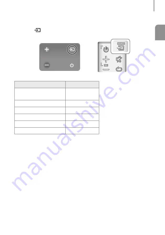 Samsung HW-K550 User Manual Download Page 331