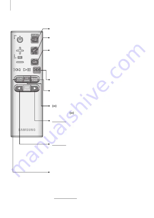 Samsung HW-K550 User Manual Download Page 450