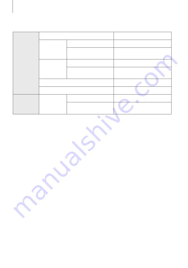 Samsung HW-K550 User Manual Download Page 542