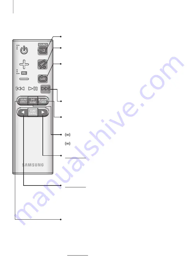 Samsung HW-K590 Скачать руководство пользователя страница 8