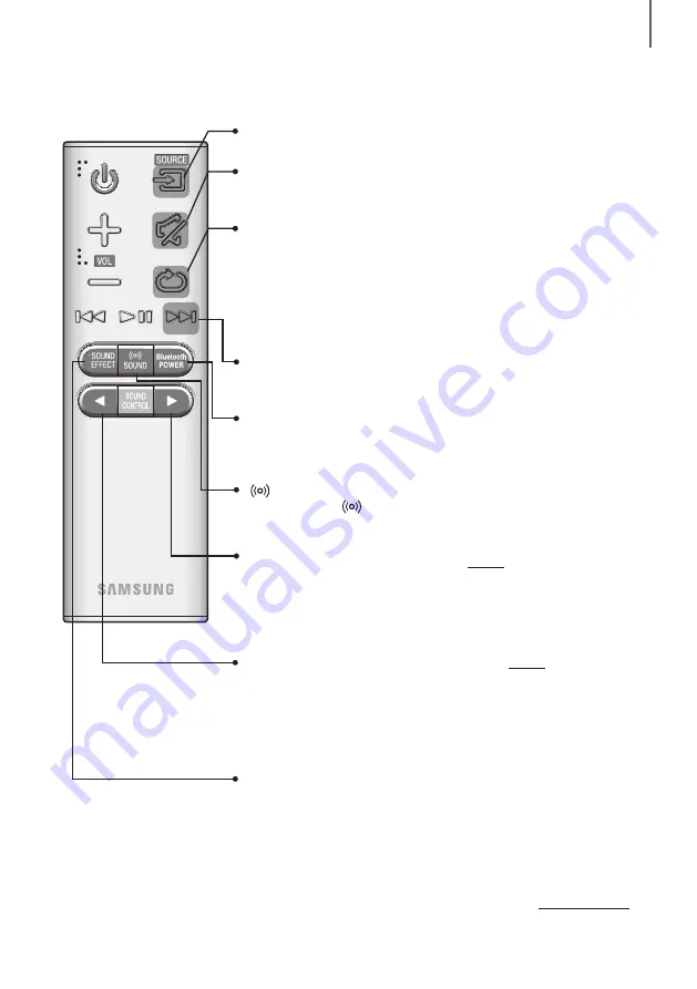 Samsung HW-K590 Скачать руководство пользователя страница 42