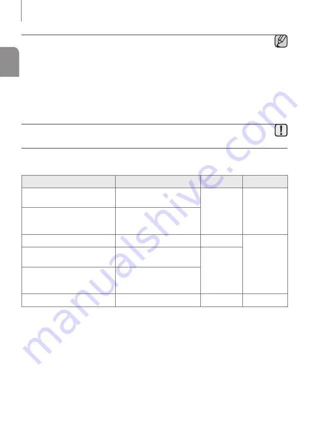 Samsung HW-K590 User Manual Download Page 51