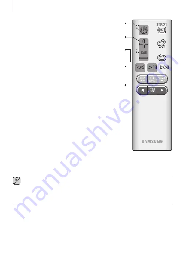 Samsung HW-KM39 User Manual Download Page 10