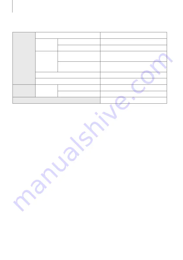 Samsung HW-KM55C User Manual Download Page 34