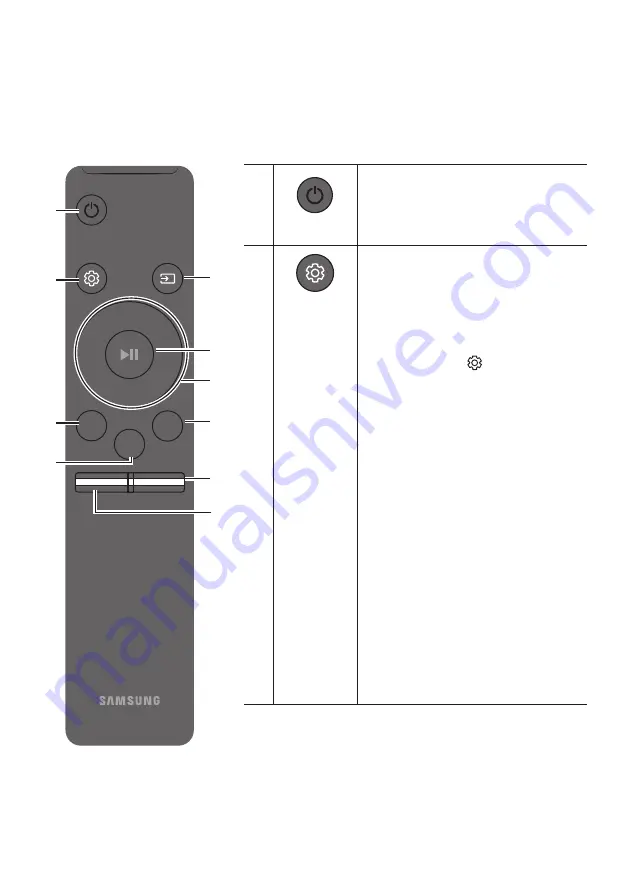 Samsung HW-MS550 Скачать руководство пользователя страница 30