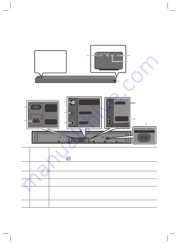 Samsung HW-MS660 Скачать руководство пользователя страница 7