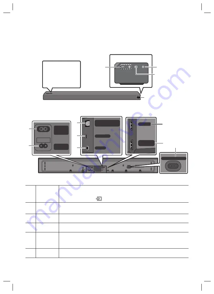 Samsung HW-MS660 Скачать руководство пользователя страница 97