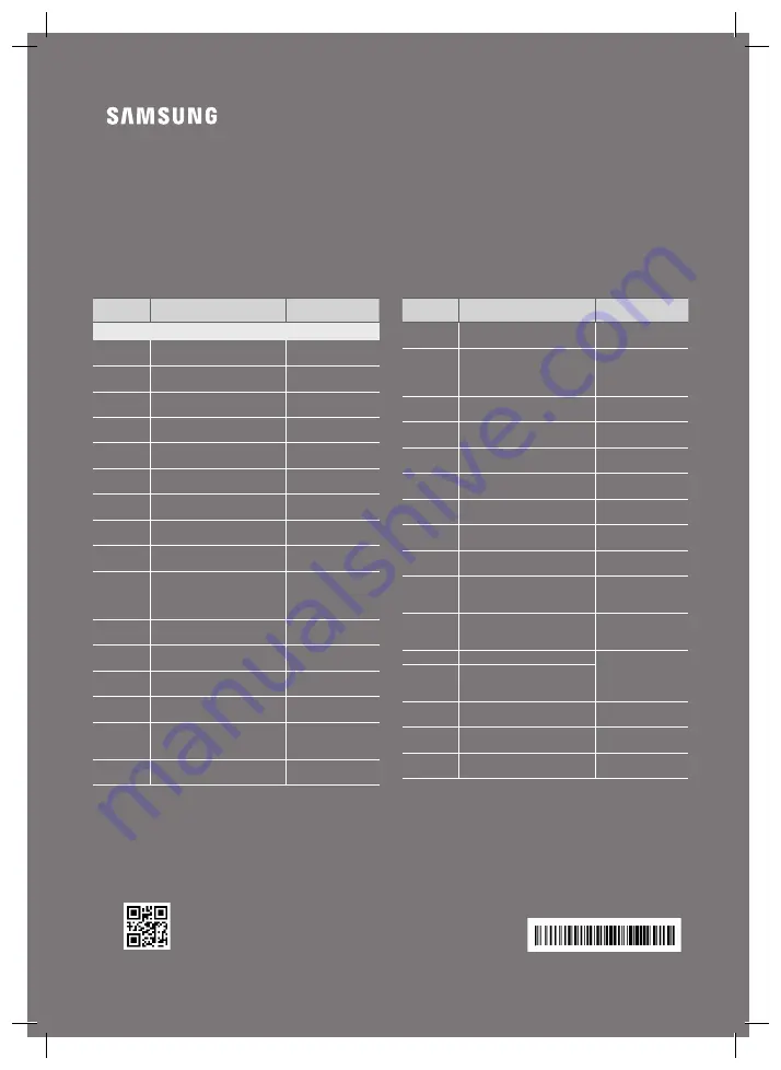 Samsung HW-MS660 User Manual Download Page 152