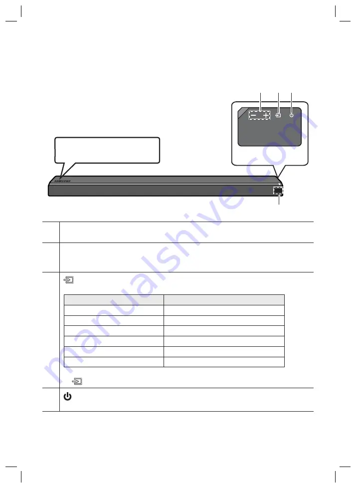 Samsung HW-MS760 User Manual Download Page 73