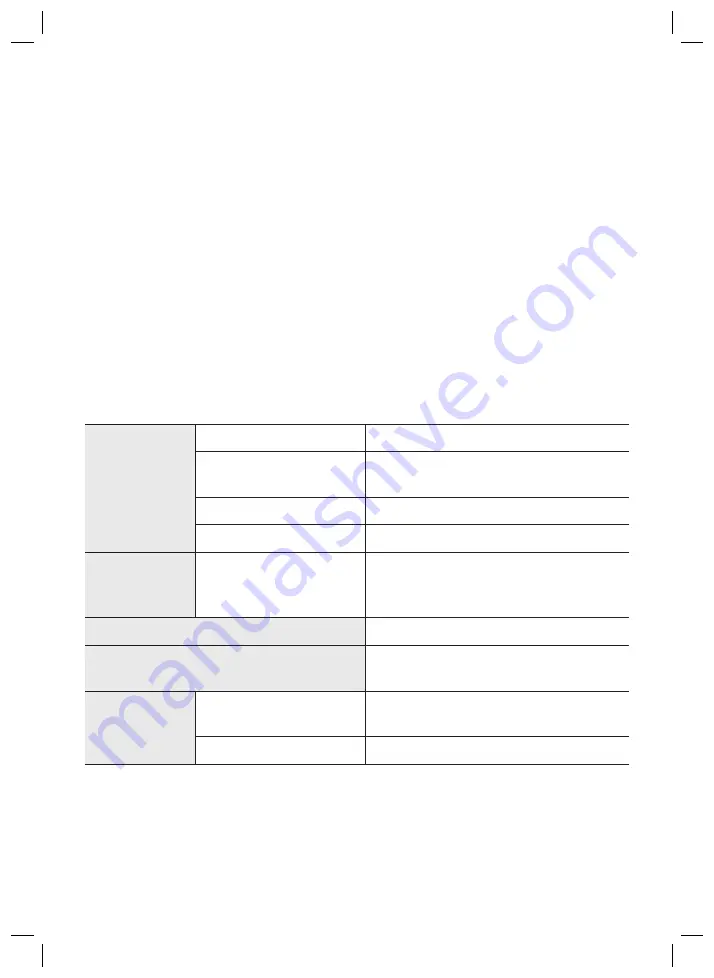 Samsung HW-MS760 User Manual Download Page 131