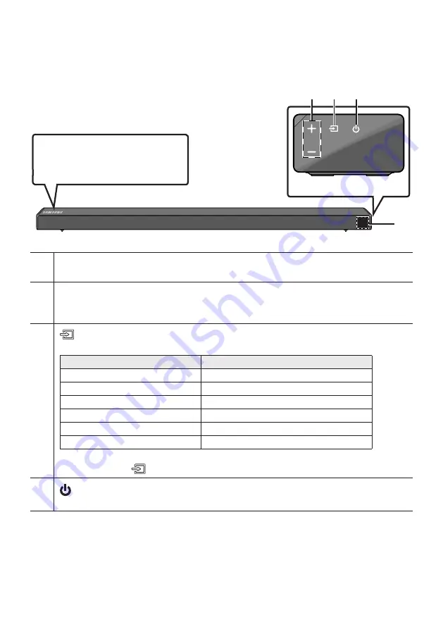 Samsung HW-N650 Full Manual Download Page 155