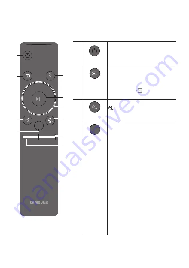 Samsung HW-N650 Скачать руководство пользователя страница 211