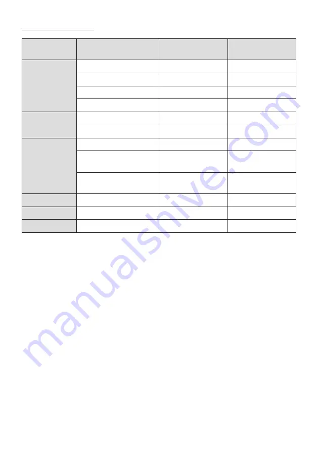 Samsung HW-N650 Full Manual Download Page 280