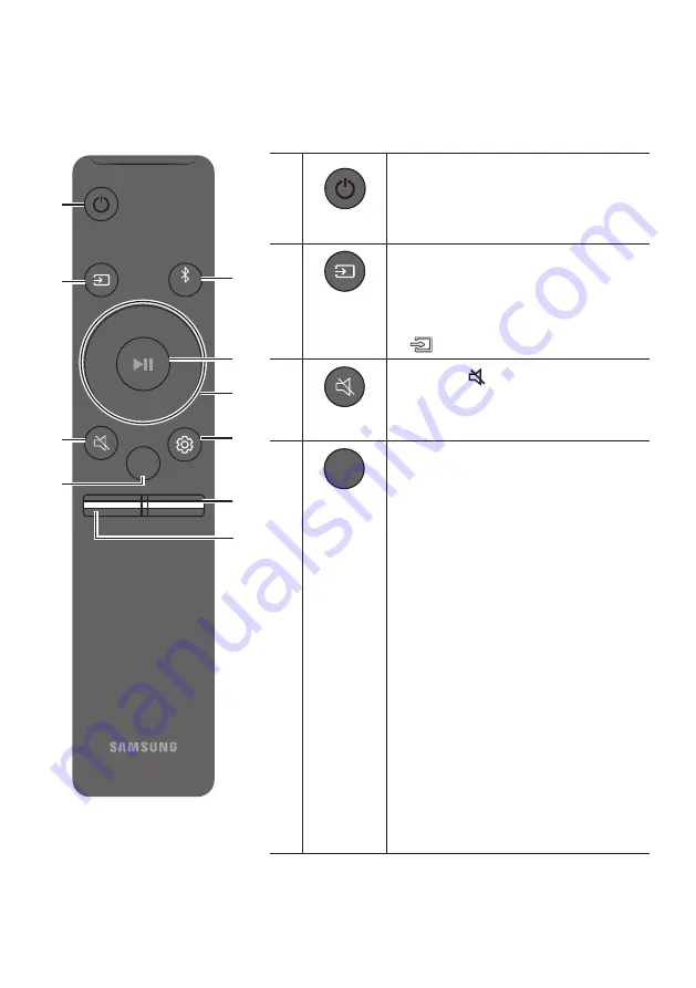 Samsung HW-N650 Скачать руководство пользователя страница 322