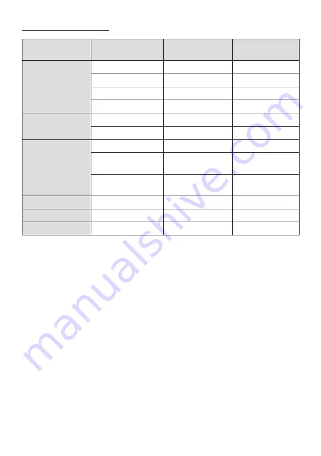 Samsung HW-N650 Full Manual Download Page 354